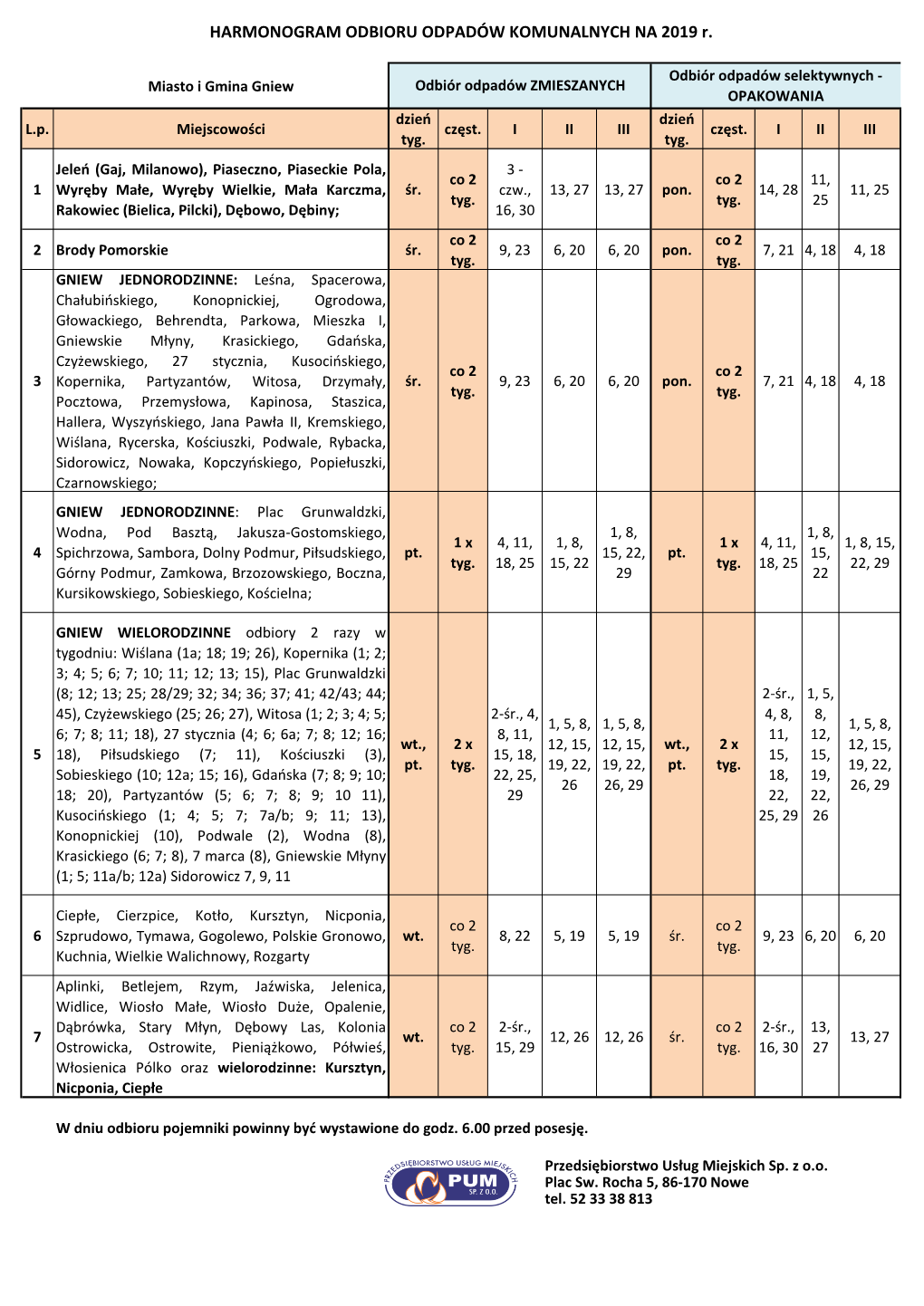 HARMONOGRAM ODBIORU ODPADÓW KOMUNALNYCH NA 2019 R