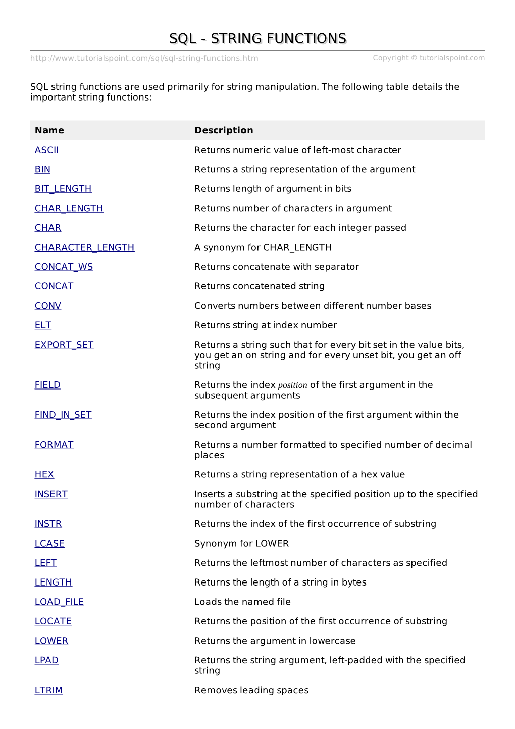 SQL String Functions Are Used Primarily for String Manipulation