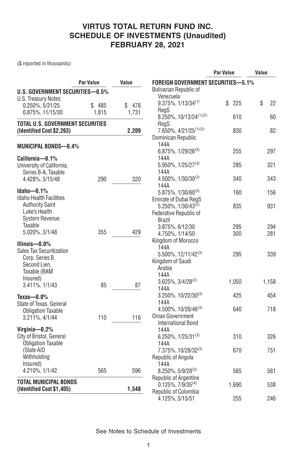 Virtus Total Return Fund Inc