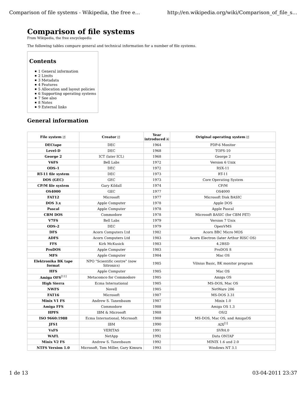 Comparison of File Systems