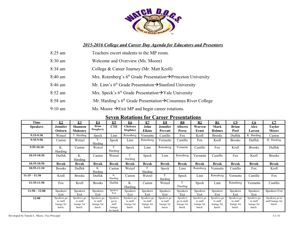 2015-2016 College and Career Day Agenda for Educators and Presenters