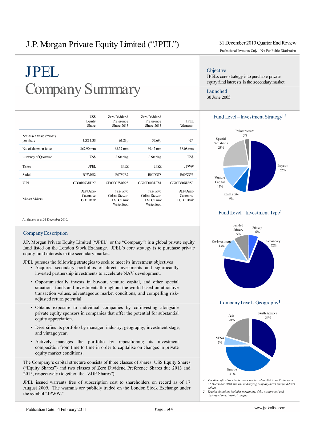 JP Morgan Private Equity Limited (“JPEL”)