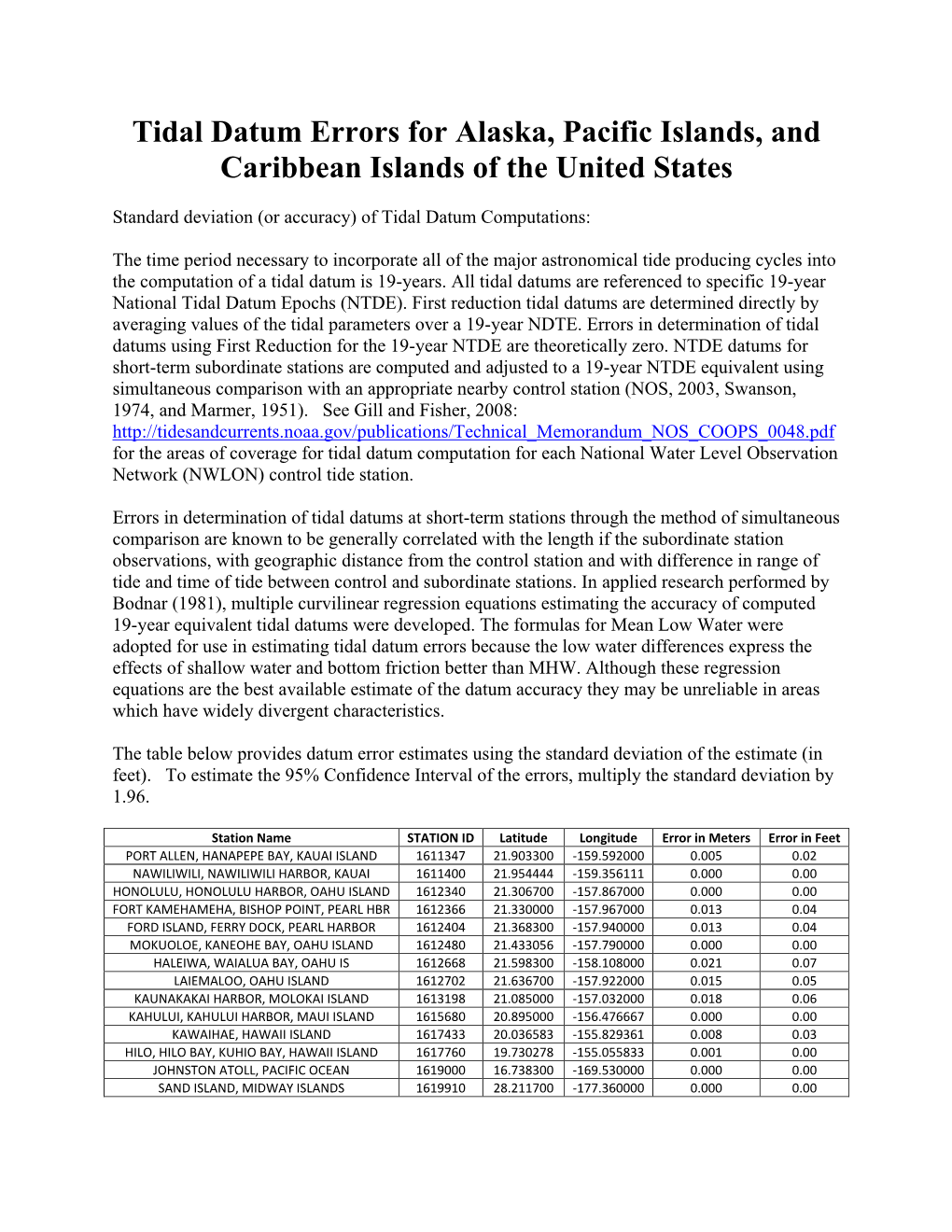 Datum Errors for Alaska and Islands