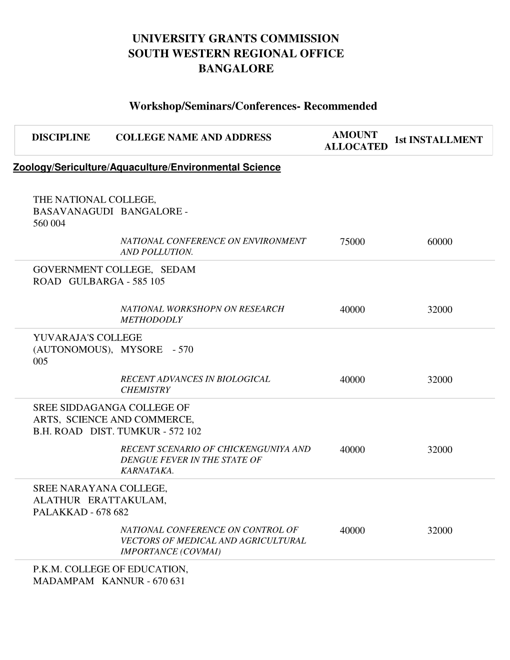 Seminar Rec List 31-3-16