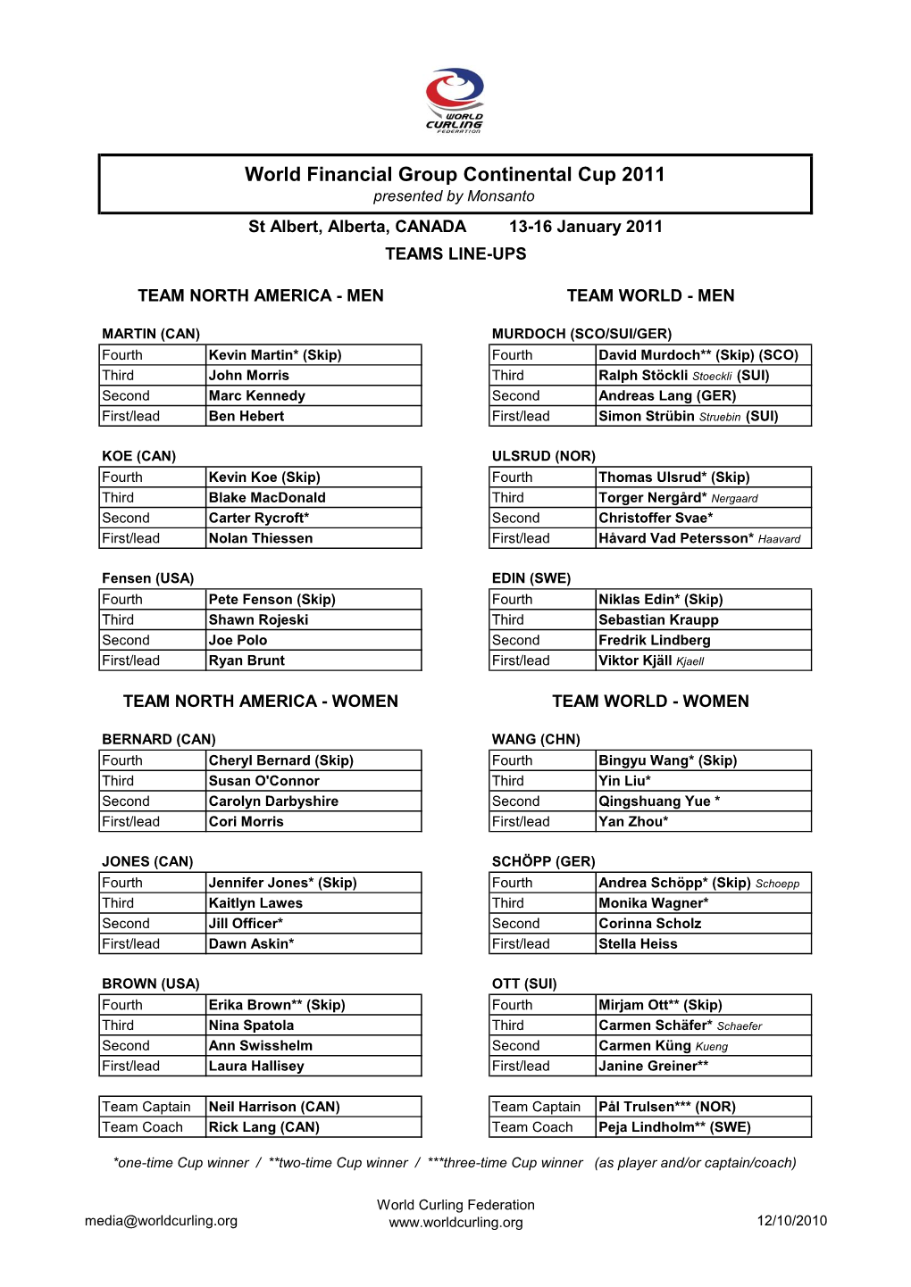 World Financial Group Continental Cup 2011 Presented by Monsanto St Albert, Alberta, CANADA 13-16 January 2011 TEAMS LINE-UPS