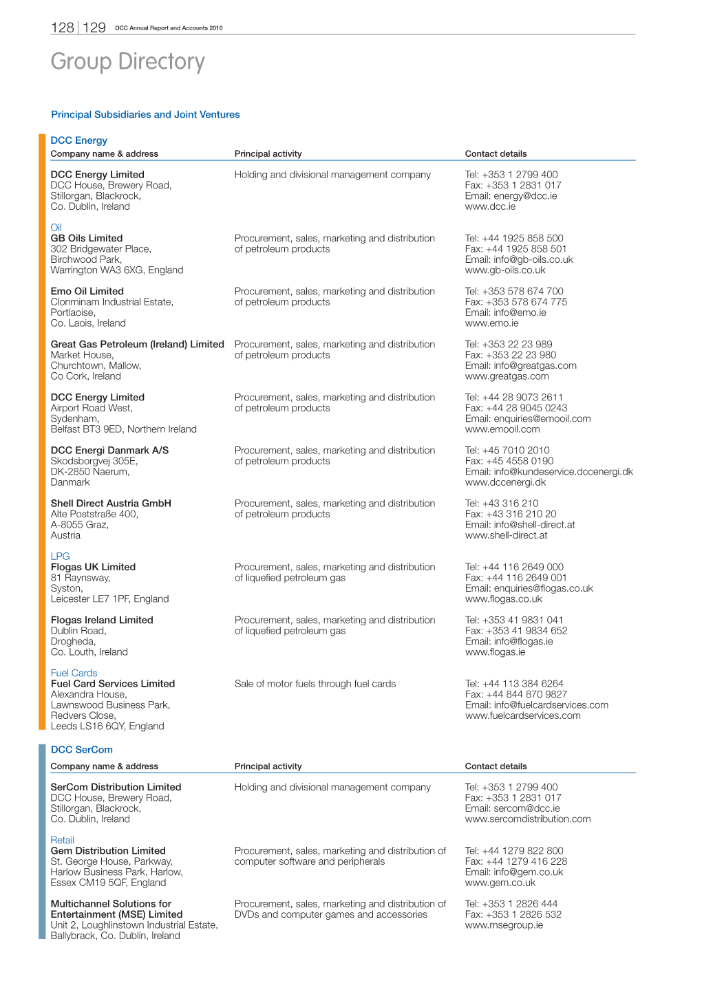 Group Directory