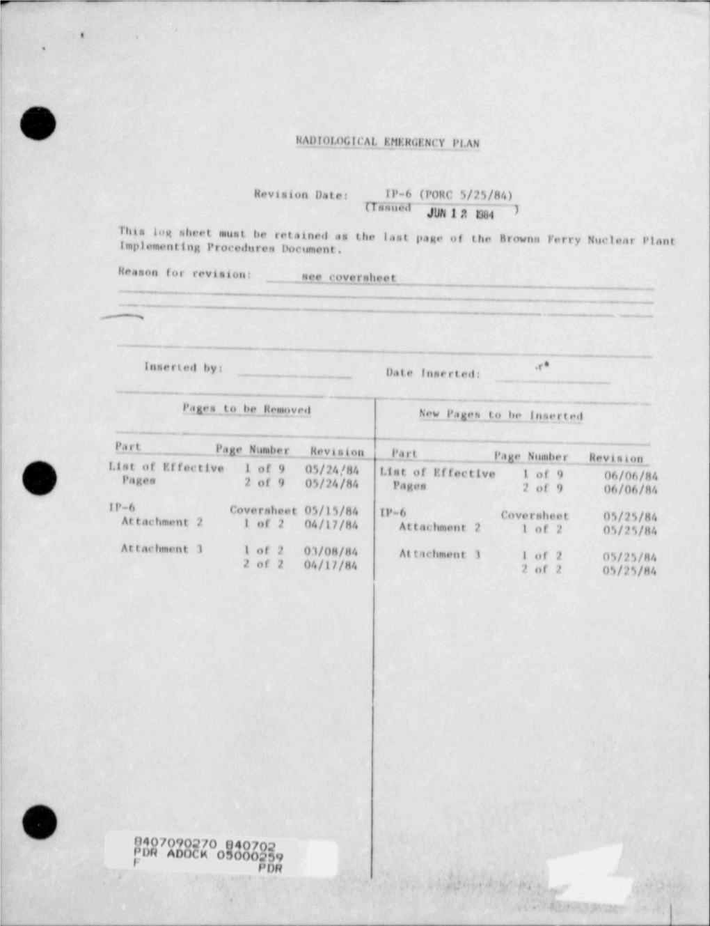 Revised Radiological Emergency Plan Procedures,Including IP-6 Re