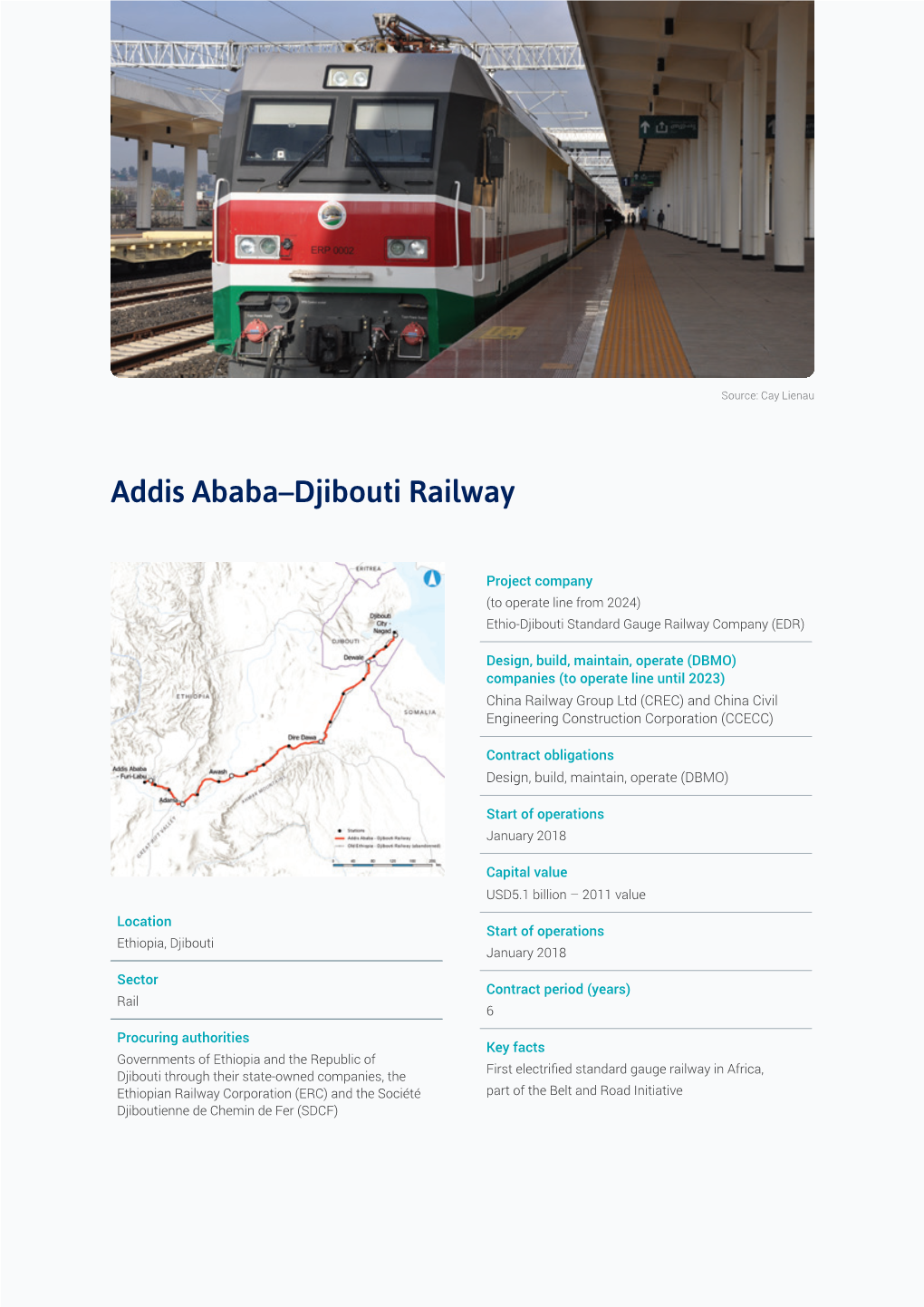 Addis Ababa–Djibouti Railway