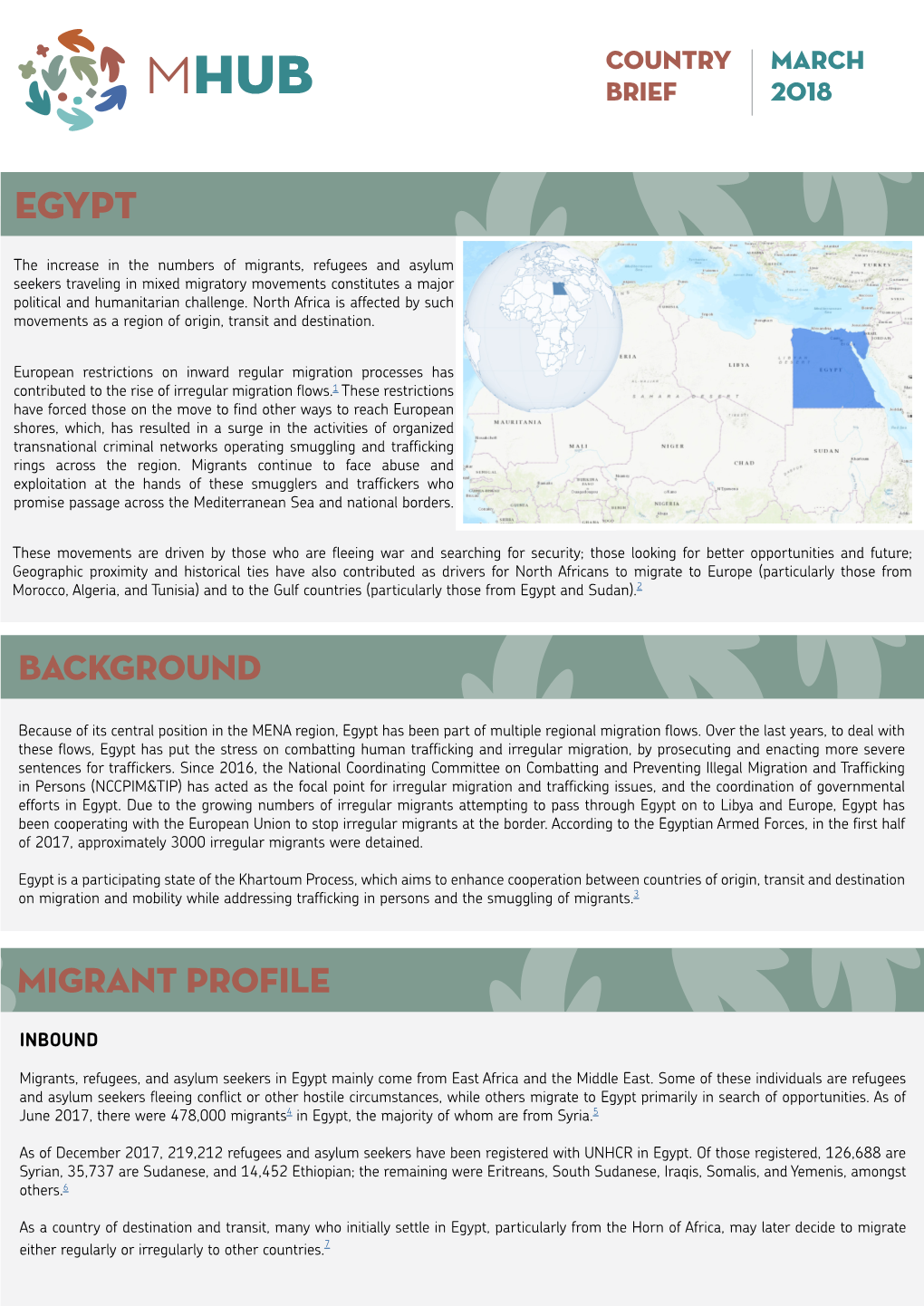 Background Migrant Profile