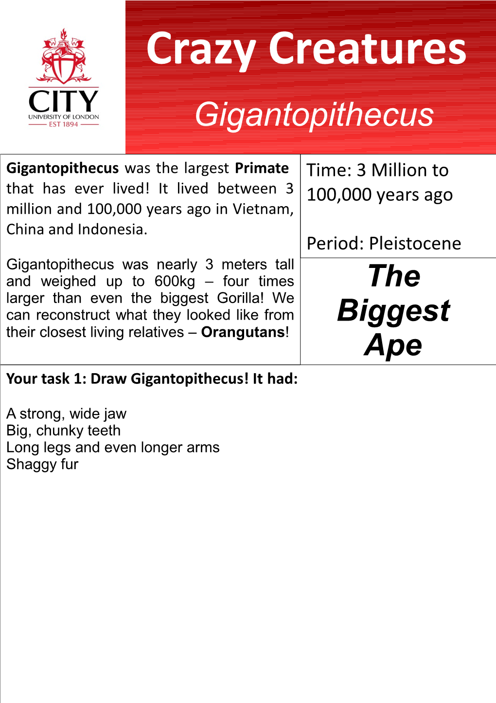 Gigantopithecus