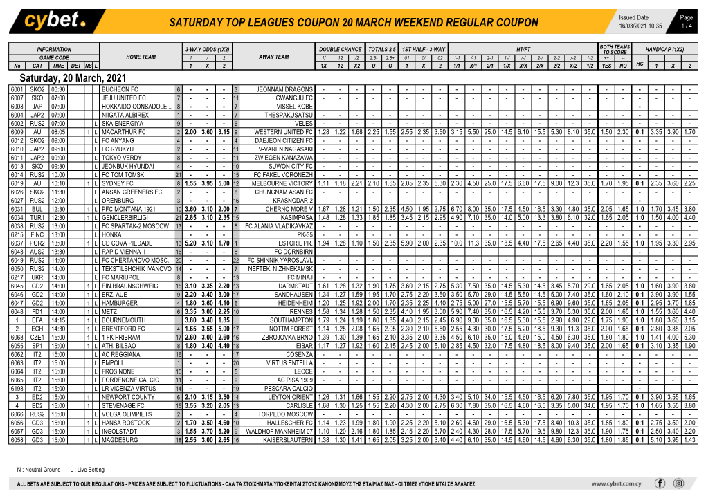 Saturday Top Leagues Coupon 20 March Weekend Regular Coupon 16/03/2021 10:35 1 / 4