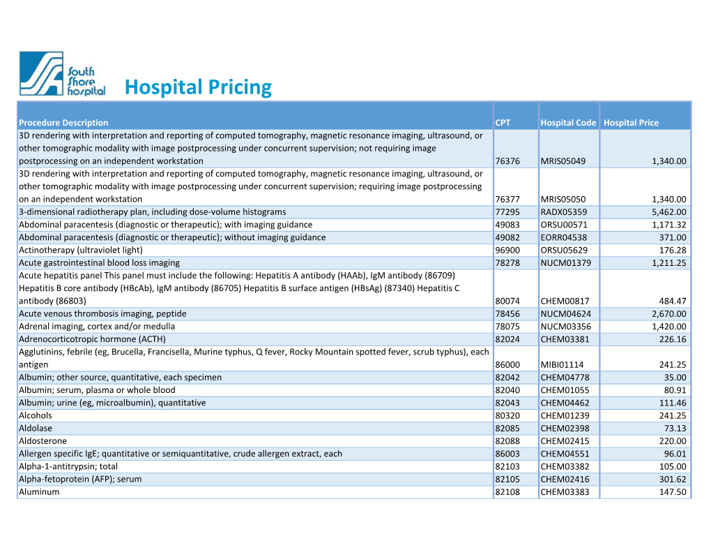 Hospital Pricing