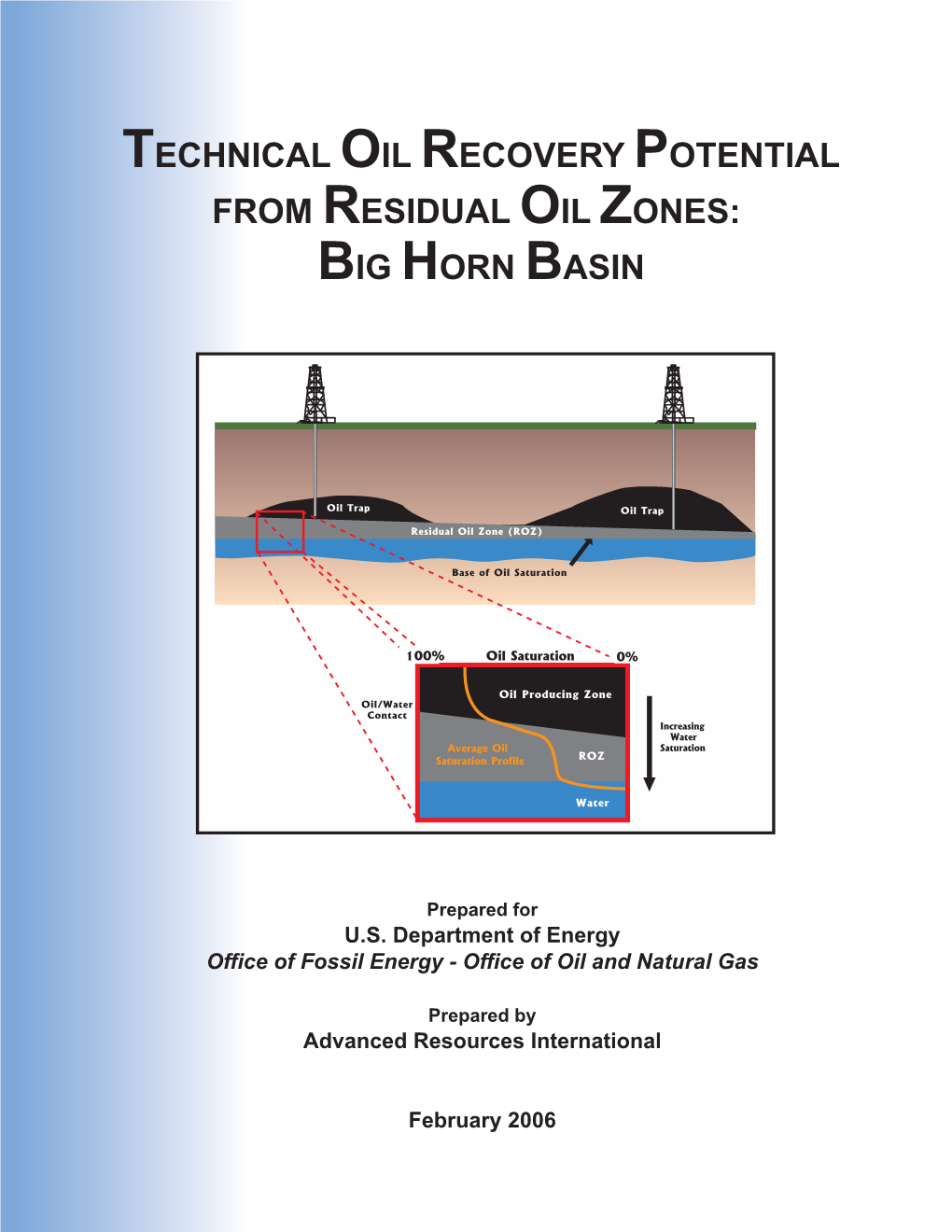 Big Horn Basin