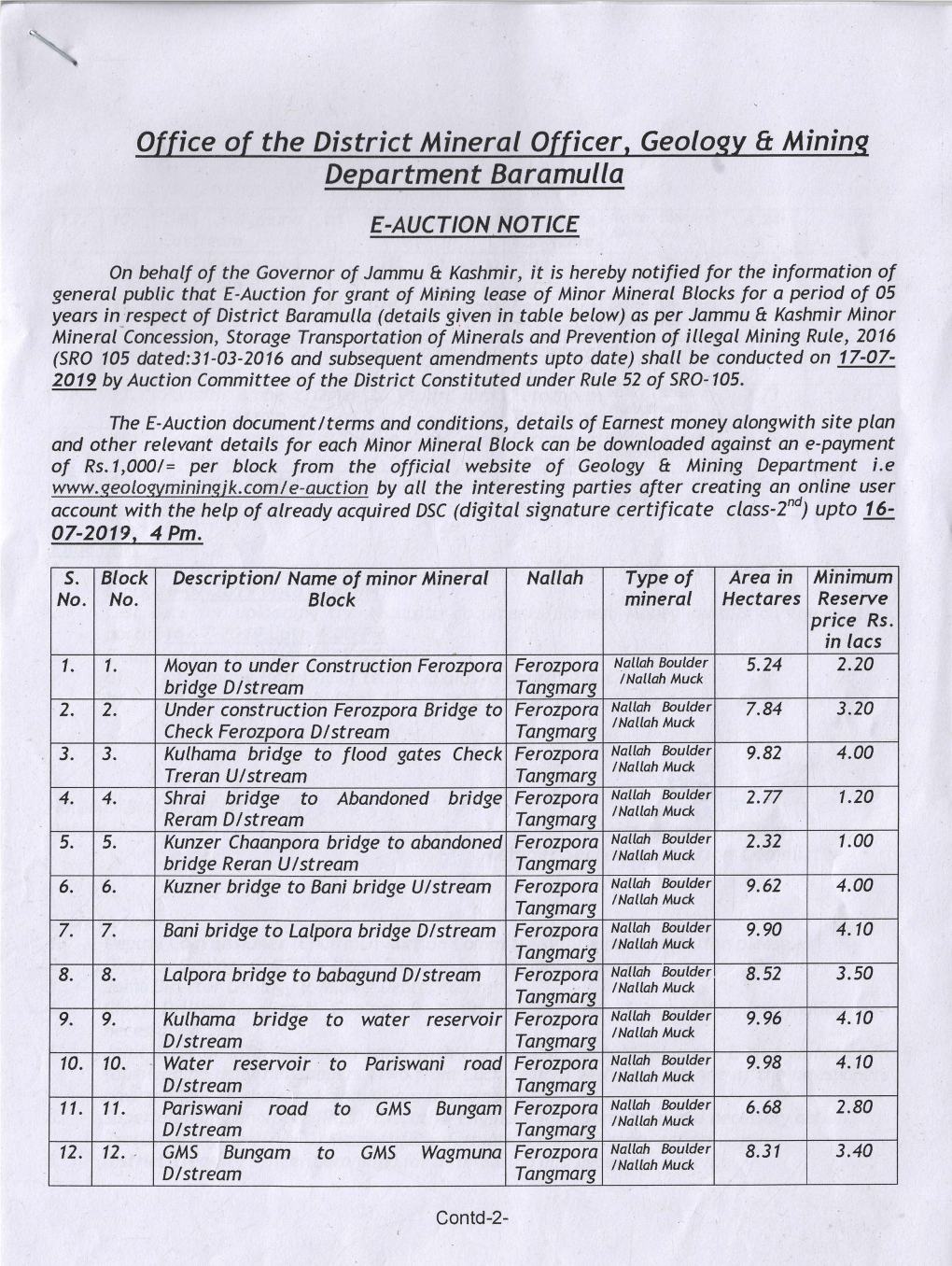 Of Fice of the District Hlineral Off Icer, Geoloqv & Lilininq