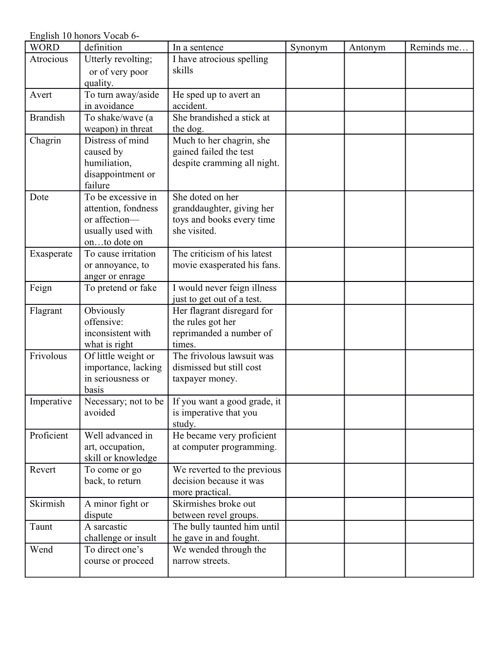 English 10 Honors Vocab 6