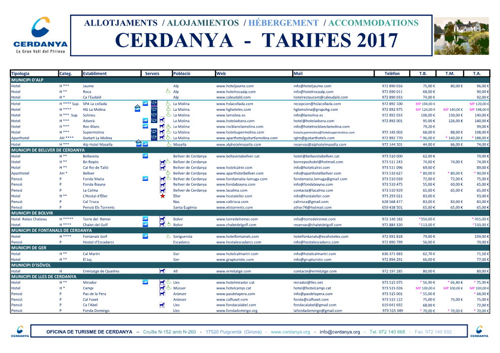 Tarifes 2017