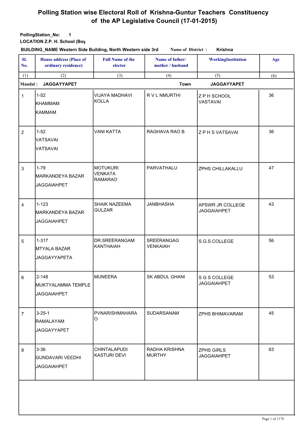 Polling Station Wise Electoral Roll of Krishna-Guntur Teachers Constituency of the AP Legislative Council (17-01-2015)