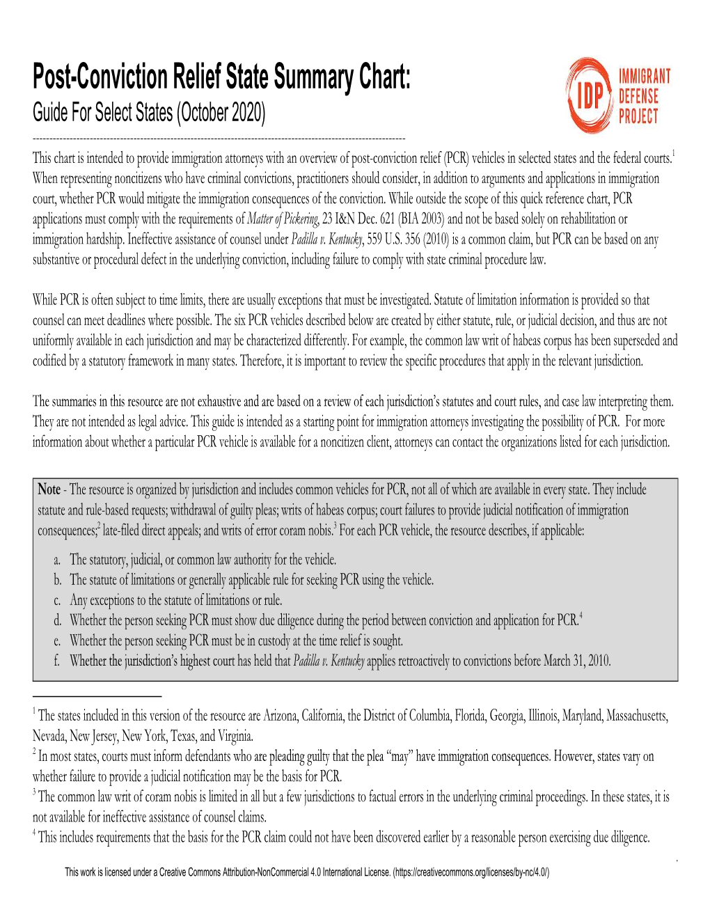 Post-Conviction Relief State Summary Chart