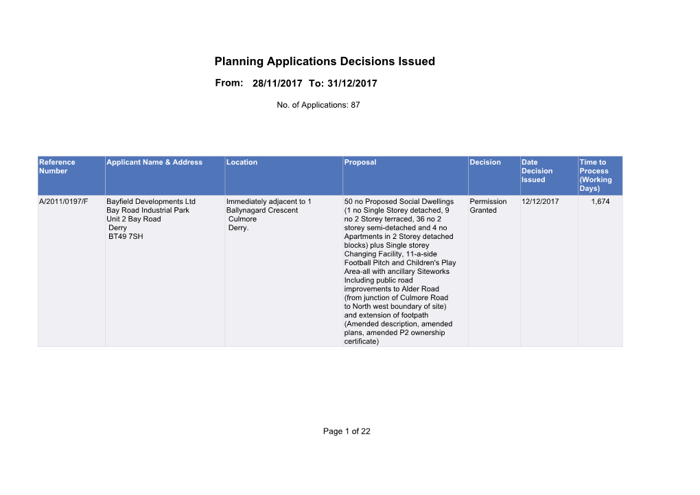 Planning Applications Decisions Issued