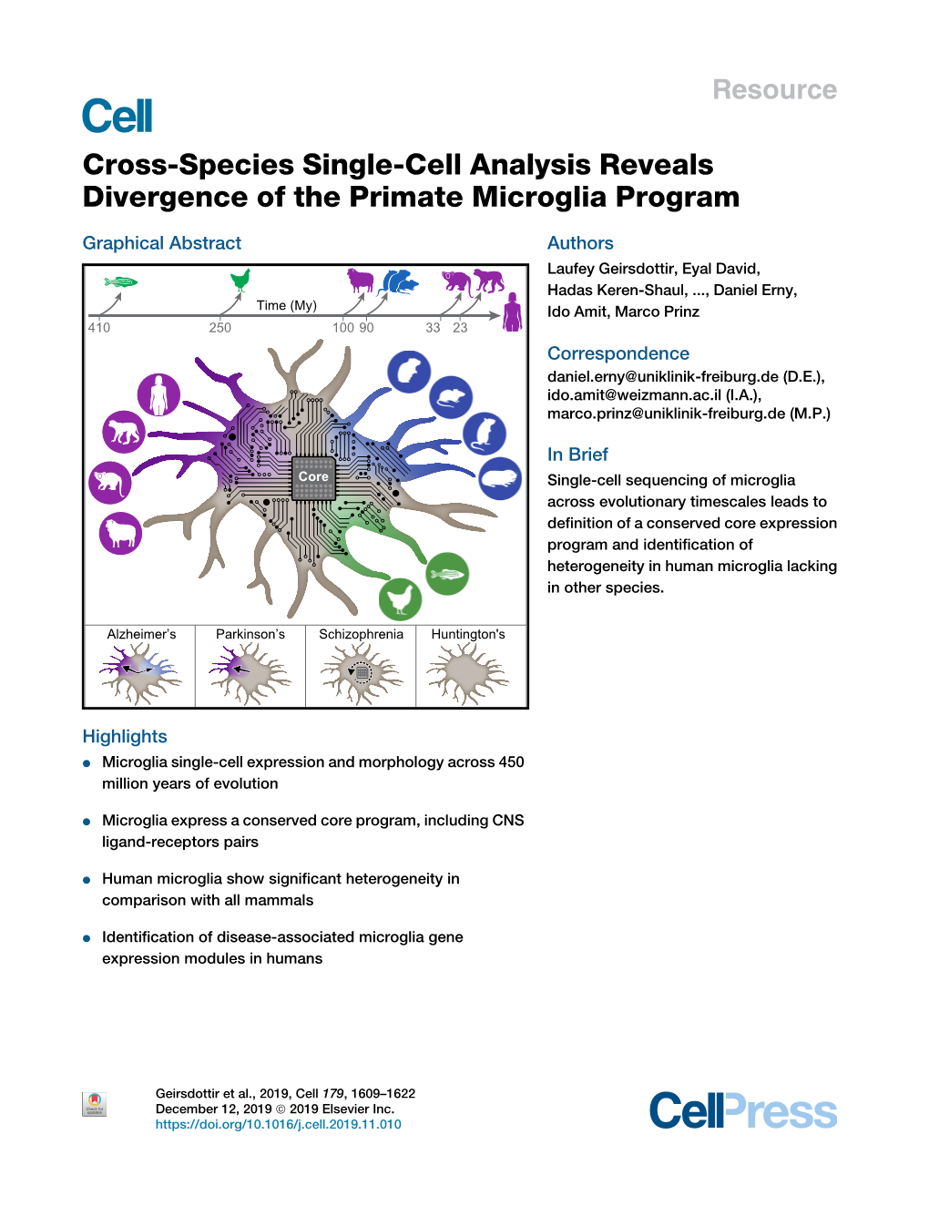 Cross-Species Single-Cell Analysis Reveals Divergence of the Primate Microglia Program