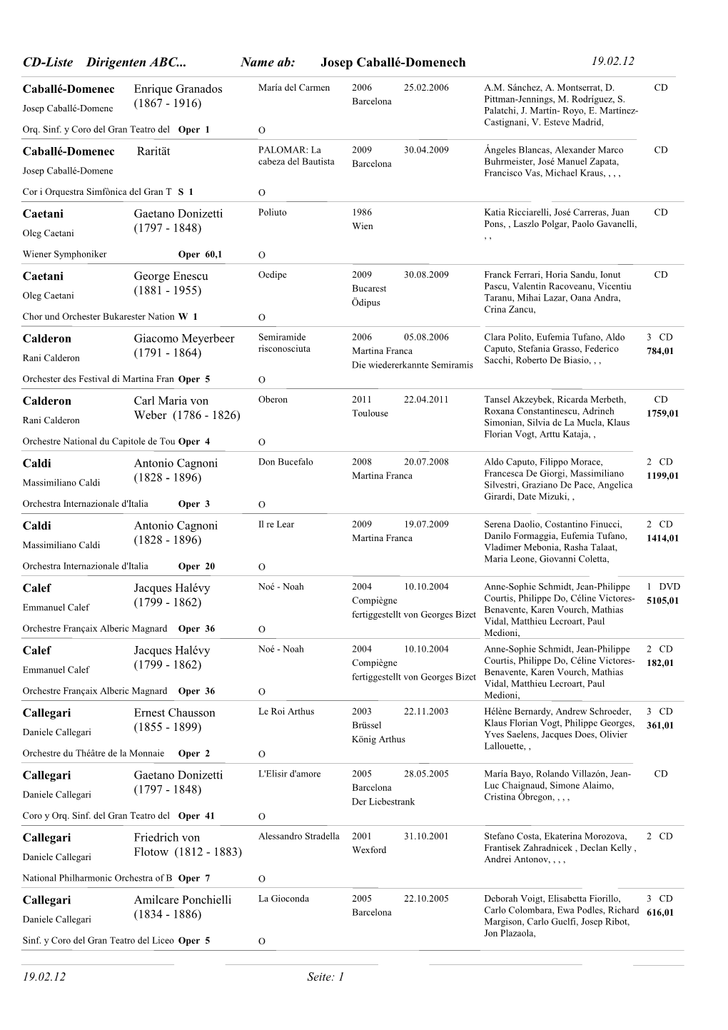 CD-Liste Dirigenten ABC... Josep Caballé-Domenech Name