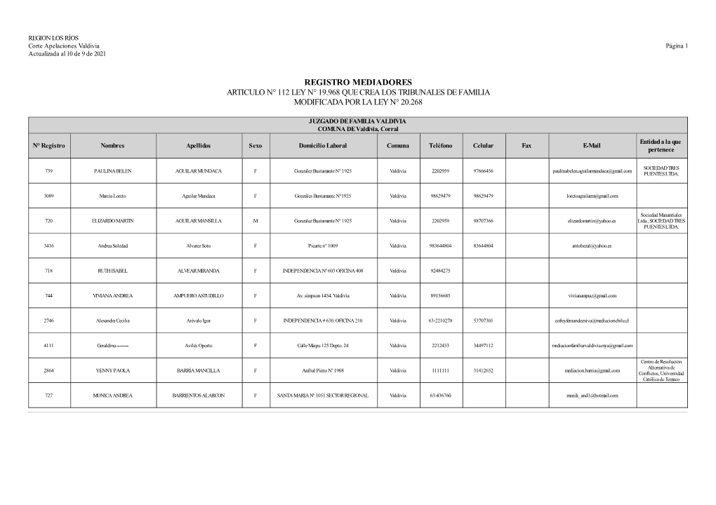 Registro Mediadores Articulo N° 112 Ley N° 19.968 Que Crea Los Tribunales De Familia Modificada Por La Ley N° 20.268