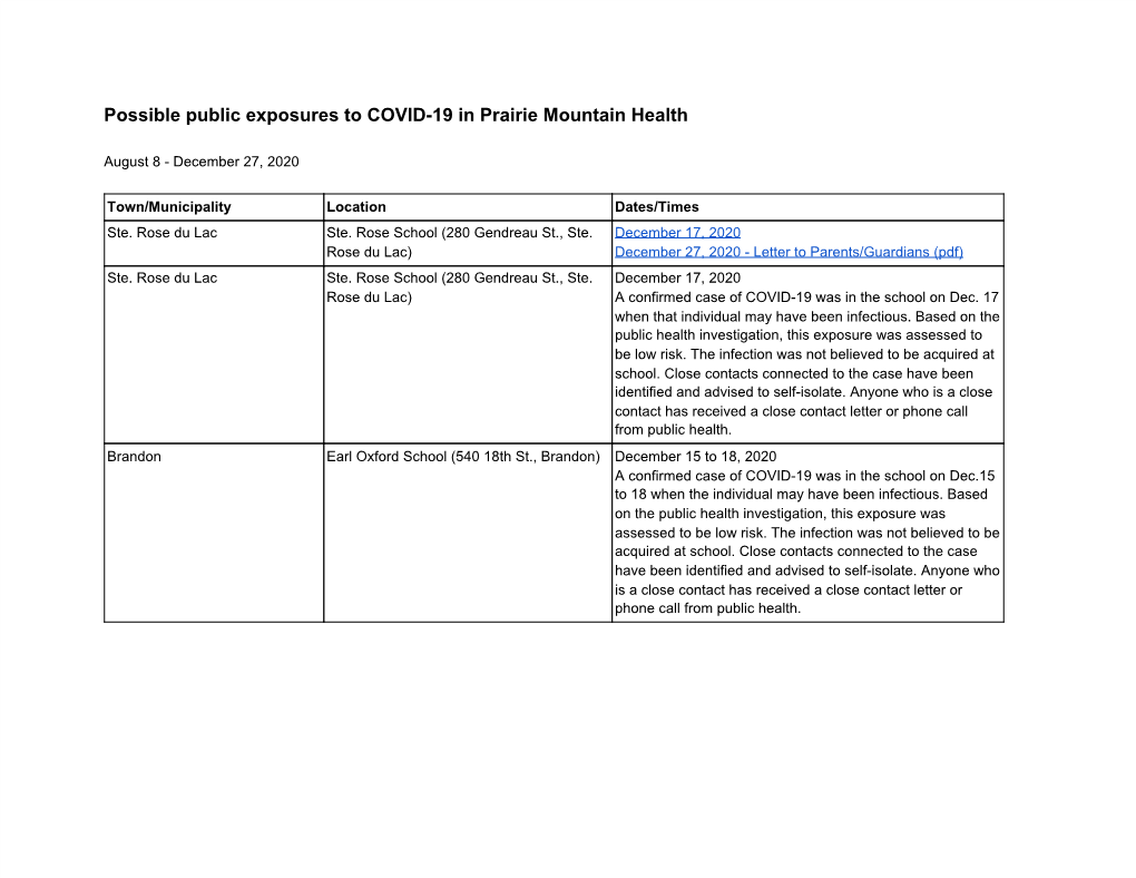 Possible Public Exposures to COVID-19 in Prairie Mountain Health