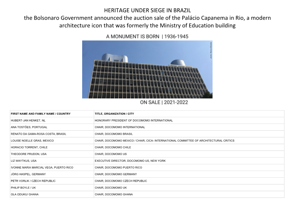 HERITAGE UNDER SIEGE in BRAZIL the Bolsonaro Government