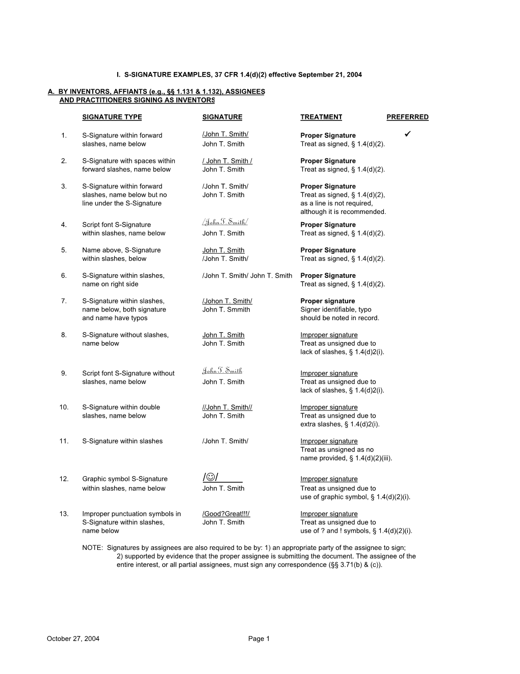 SIGNATURE EXAMPLES, 37 CFR 1.4(D)(2) Effective September 21, 2004