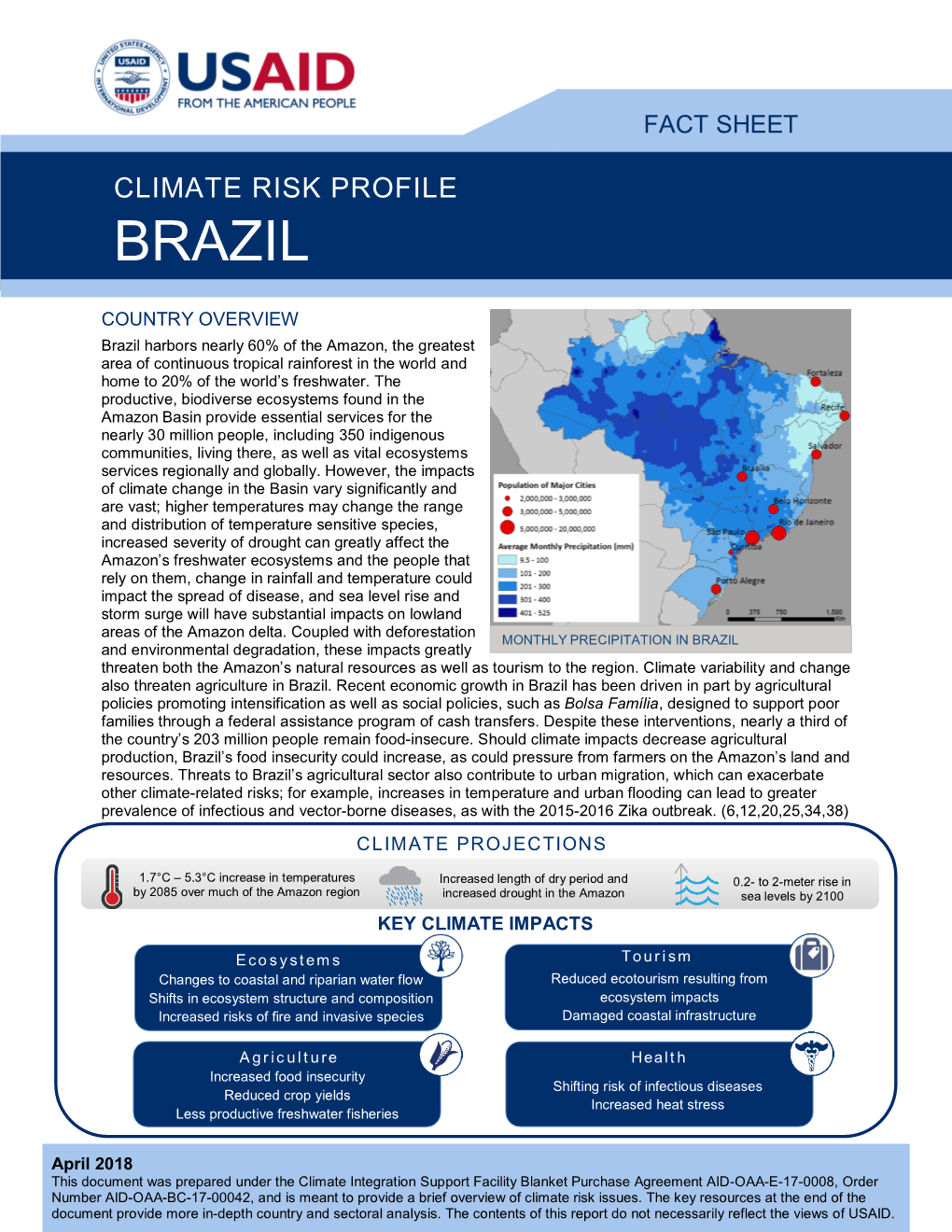 Climate Risk Profile: Brazil