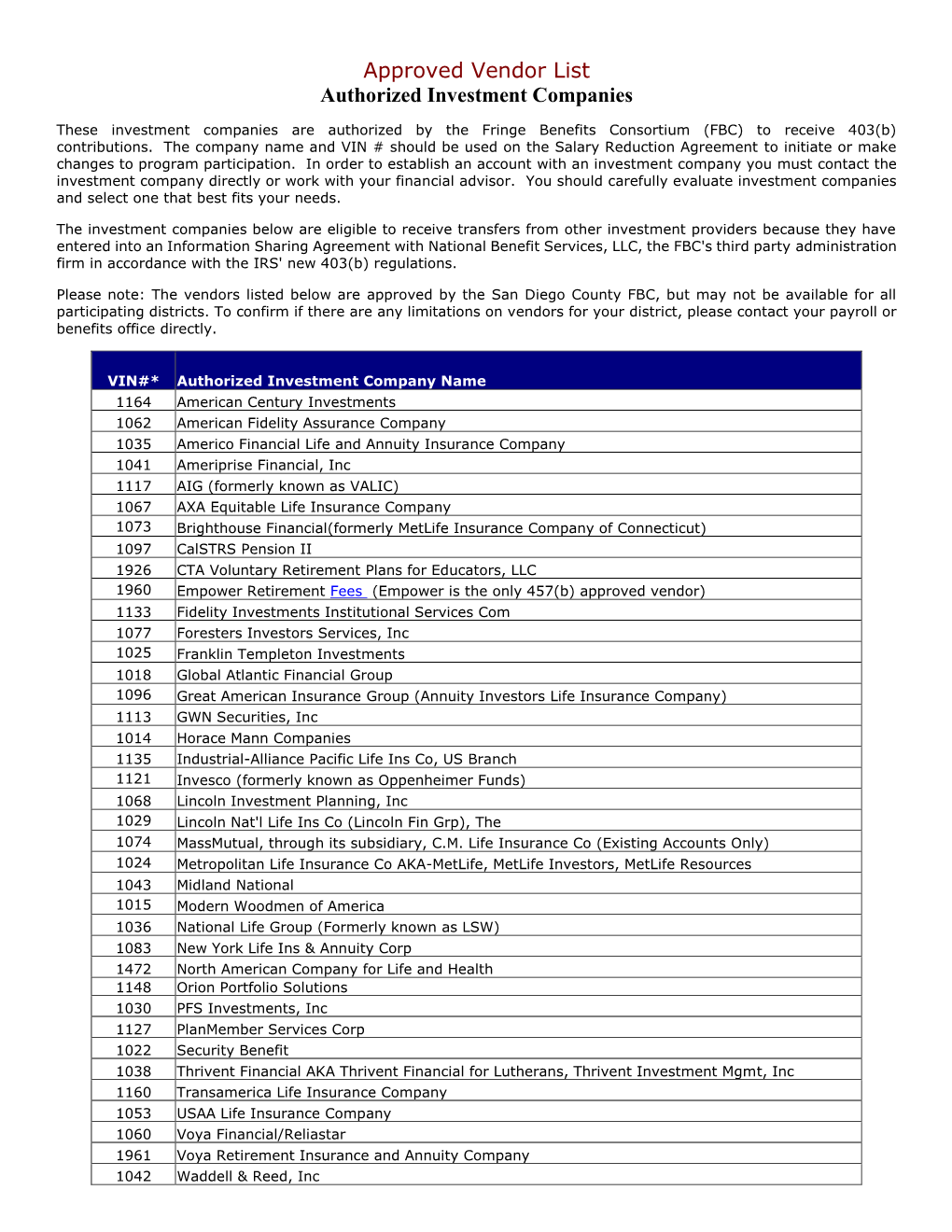 Approved Vendor List Authorized Investment Companies