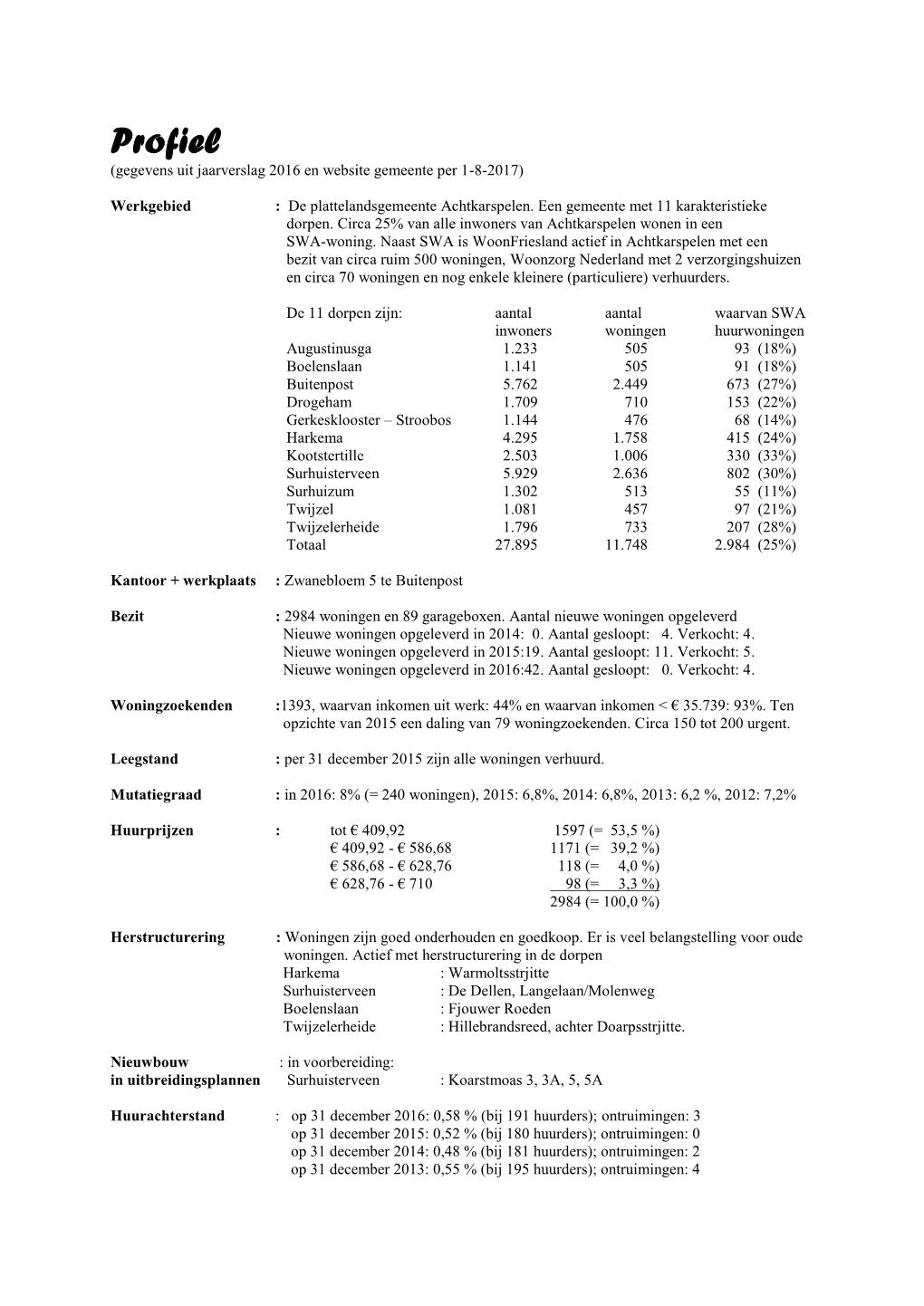Profiel (Gegevens Uit Jaarverslag 2016 En Website Gemeente Per 1-8-2017)