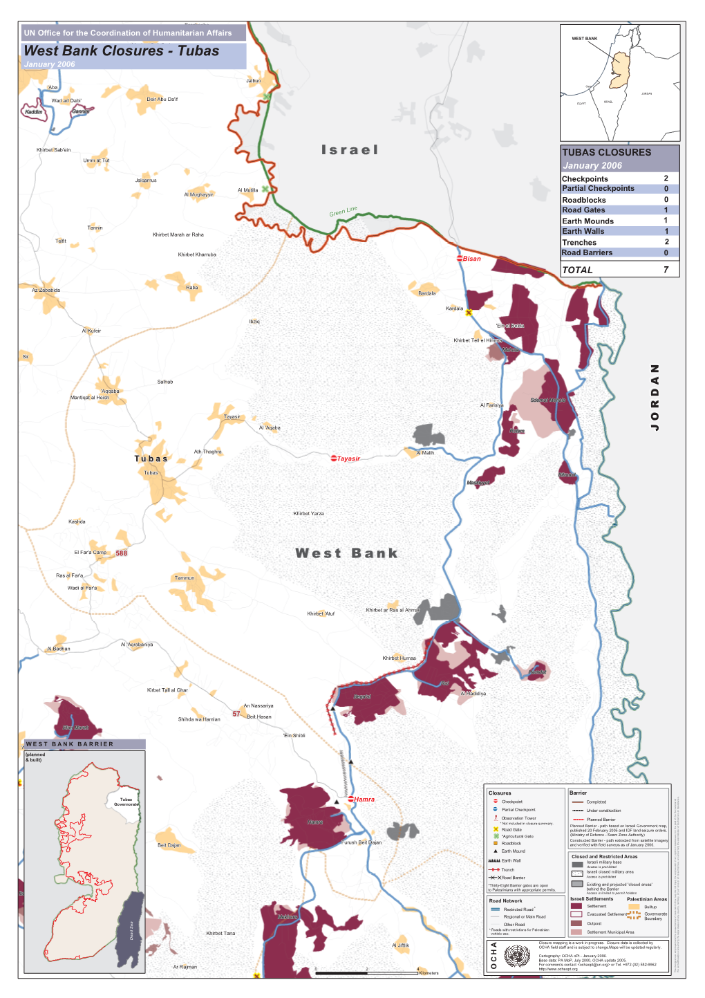 West Bank Closures