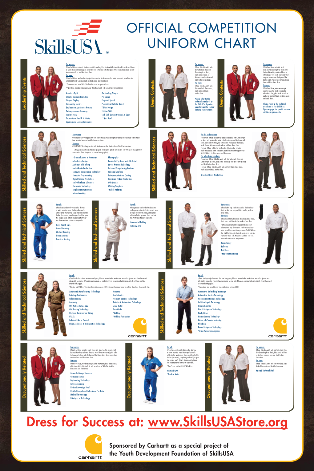 Skillsusa Uniform Poster