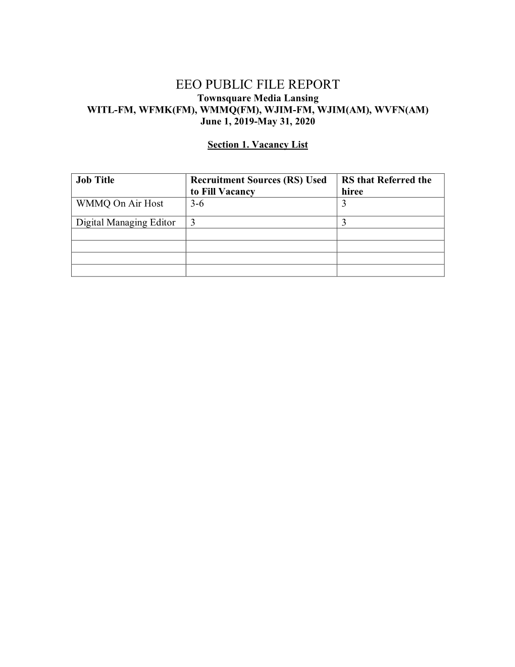 EEO PUBLIC FILE REPORT Townsquare Media Lansing WITL-FM, WFMK(FM), WMMQ(FM), WJIM-FM, WJIM(AM), WVFN(AM) June 1, 2019-May 31, 2020