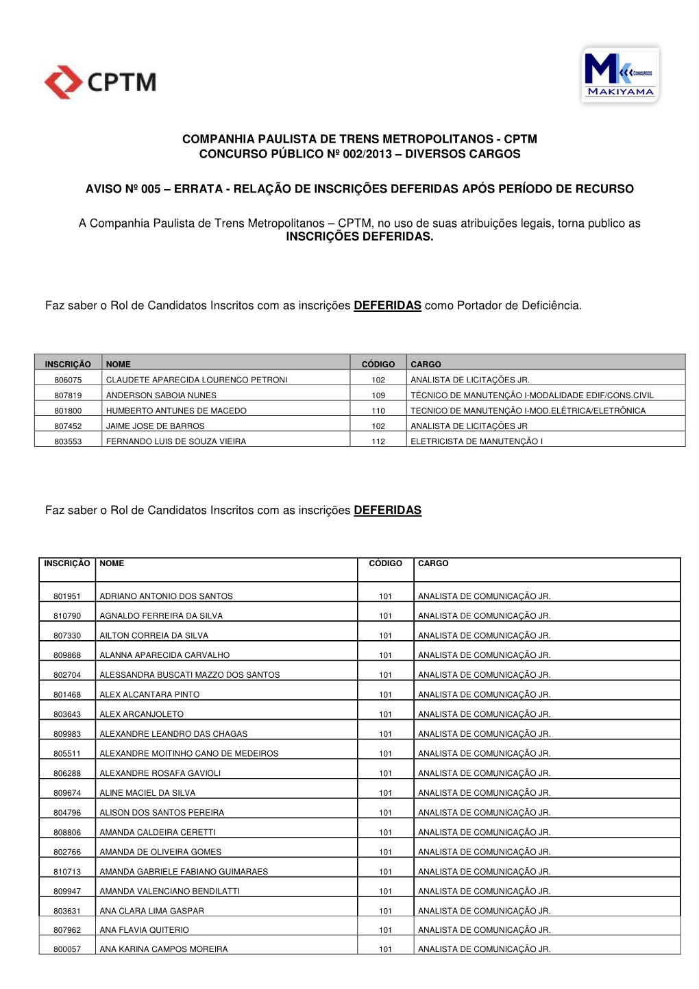 Cptm Concurso Público Nº 002/2013 – Diversos Cargos