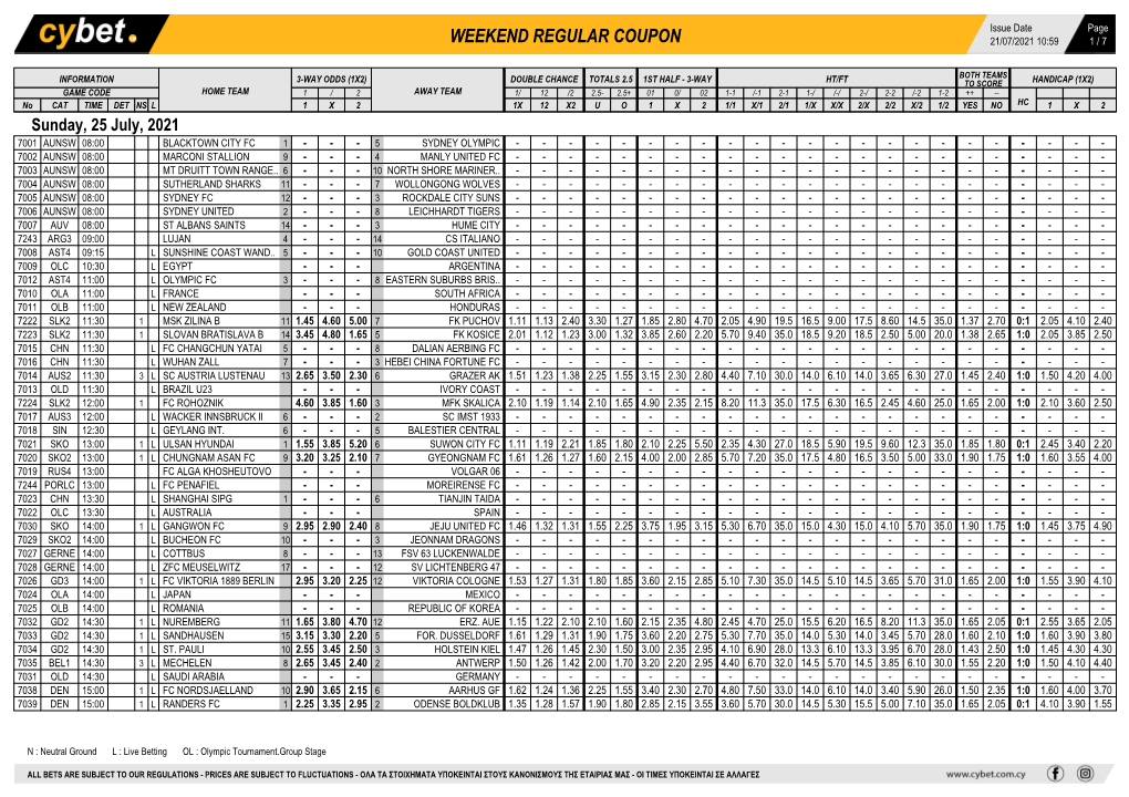 Weekend Regular Coupon 21/07/2021 10:59 1 / 7