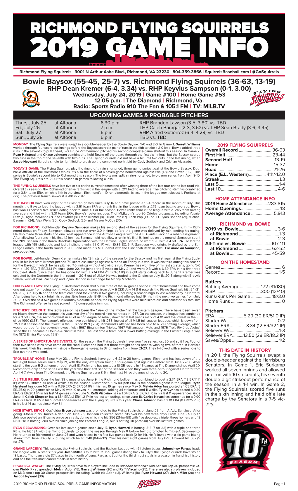 Vs. Richmond Flying Squirrels (36-63, 13-19) RHP Dean Kremer (6-4, 3.34) Vs