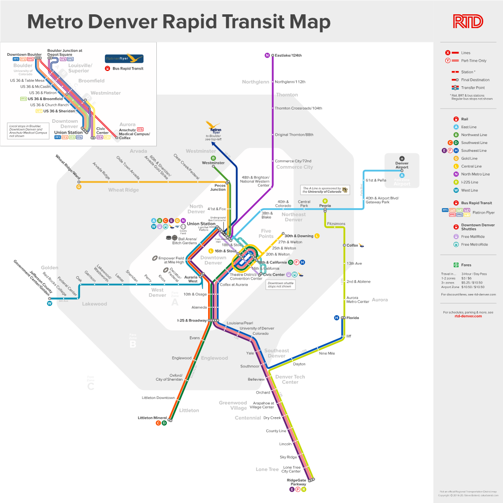 Airport Downtown Denver Five Points West Denver North Denver Northeast Denver Southeast Denver Denver Tech Center Greenwood Vill