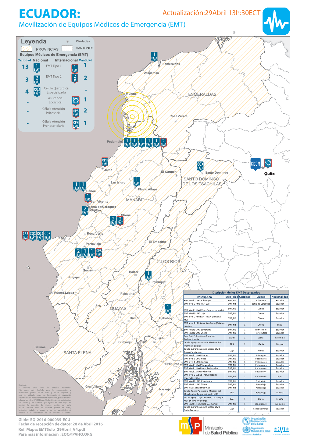 ECUADOR: Actualización:29Abril 13H:30ECT Movilización De Equipos Médicos De Emergencia (EMT)