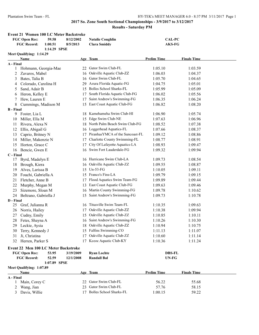 Saturday PM Event 21 Women 100 LC Meter Backstrok