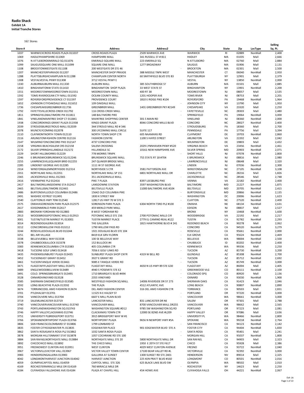 RS Store List 1784 Stores 020415.Xlsx