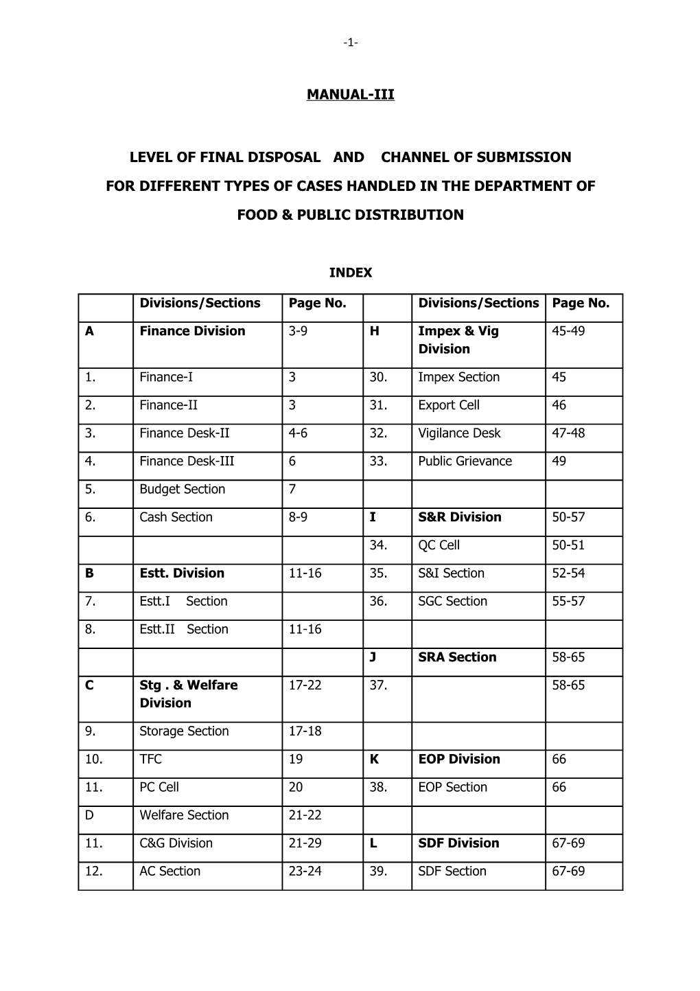 Level of Final Disposal and Channel of Submission