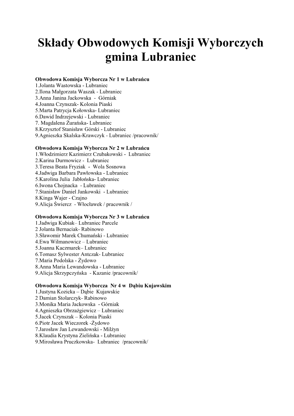 Składy Obwodowych Komisji Wyborczych Gmina Lubraniec