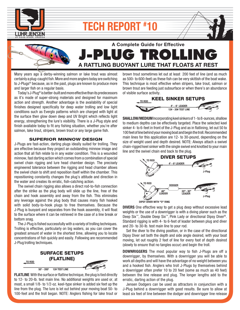 J-Plug Trolling Tech Report