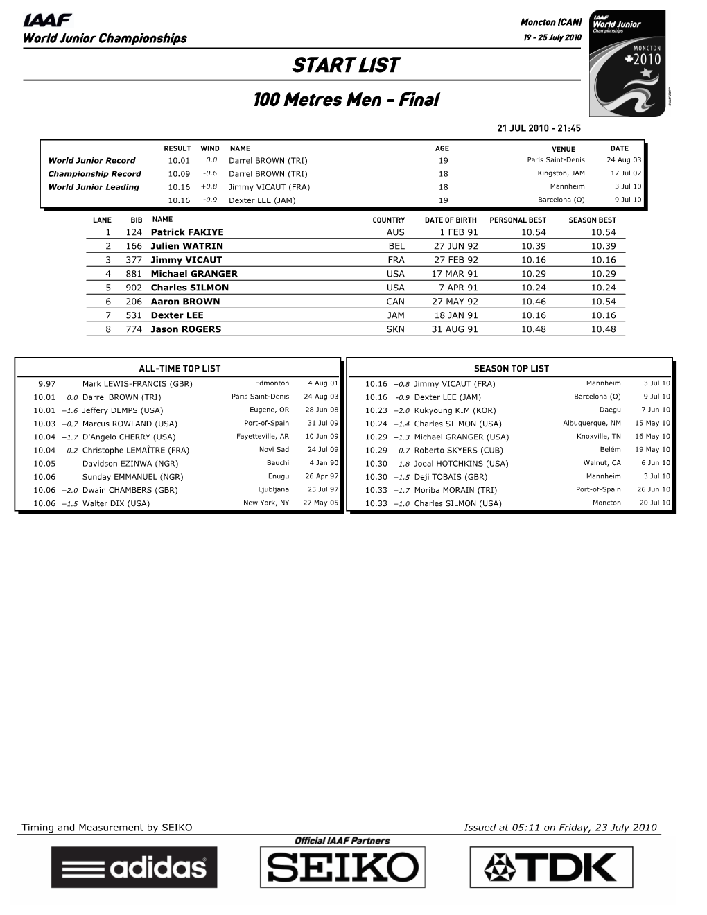 START LIST 100 Metres Men - Final