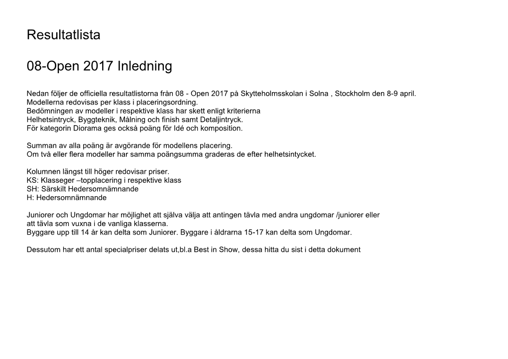Resultatlistan För 08 Open-2017