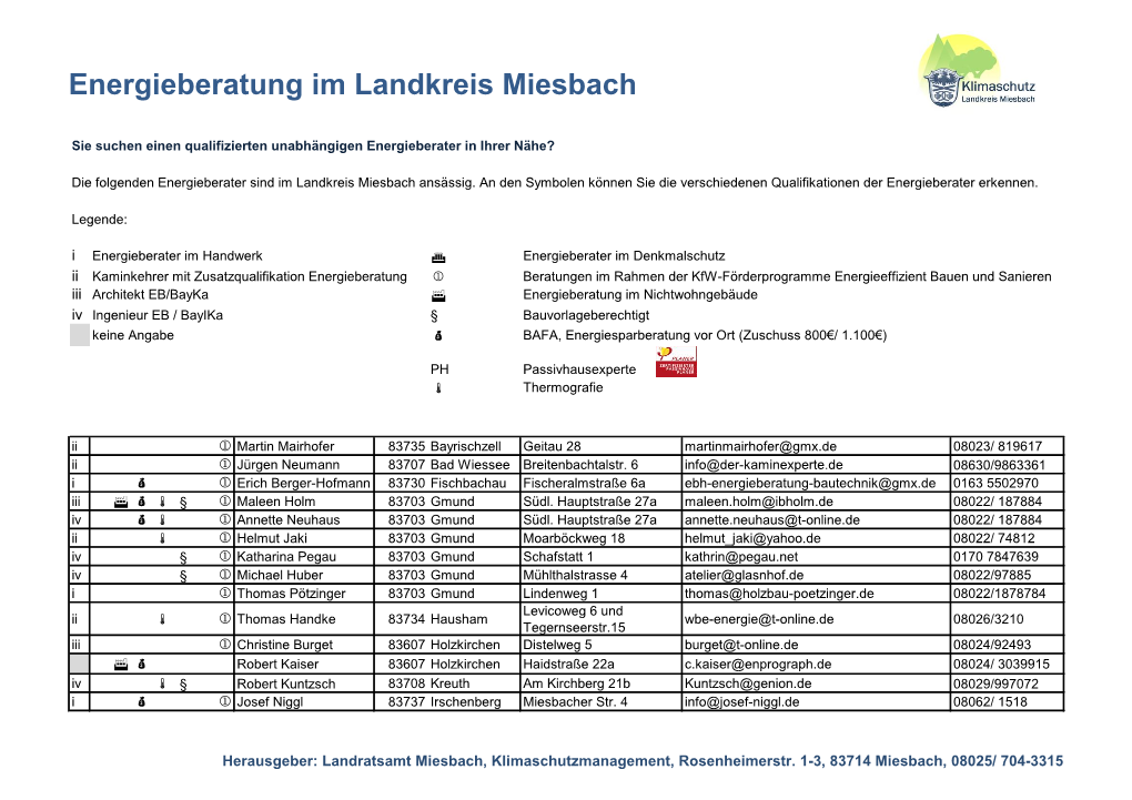 Energieberatung Im Landkreis Miesbach