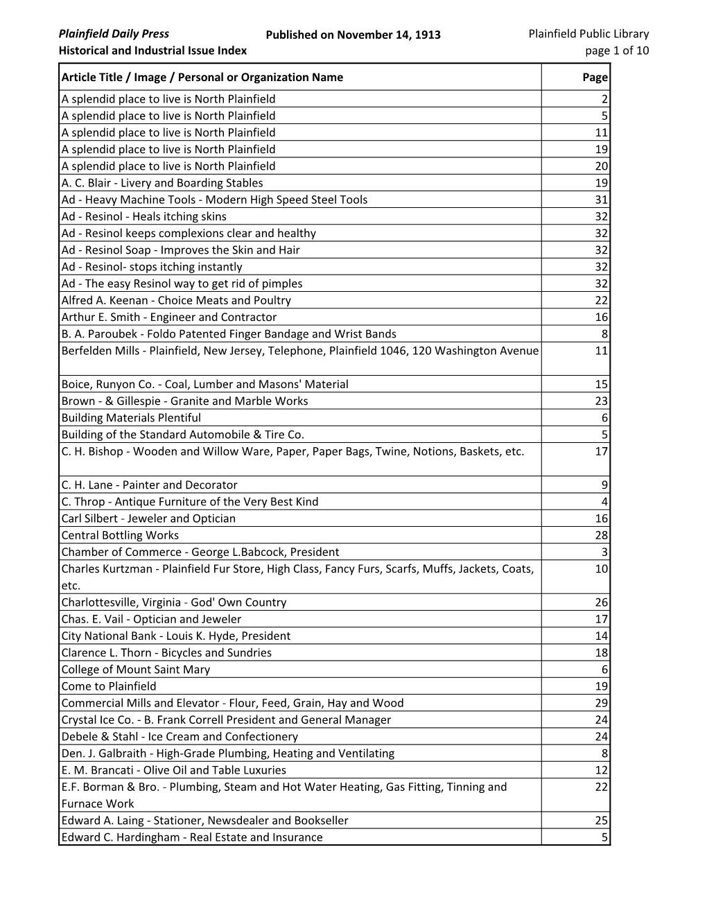 Plainfield Daily Press Historical and Industrial Issue Index Published On