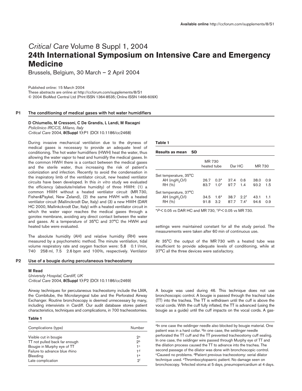 24Th International Symposium on Intensive Care and Emergency Medicine Brussels, Belgium, 30 March – 2 April 2004